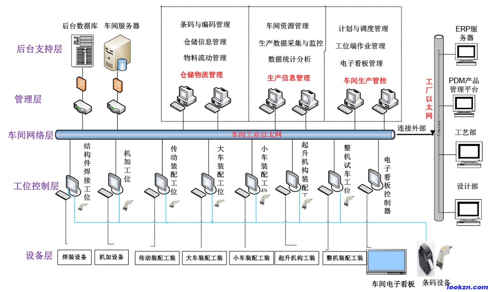 物联网智慧医疗，革命性的健康管理新篇章 