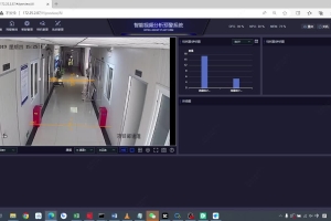 流量统计进入离开算法